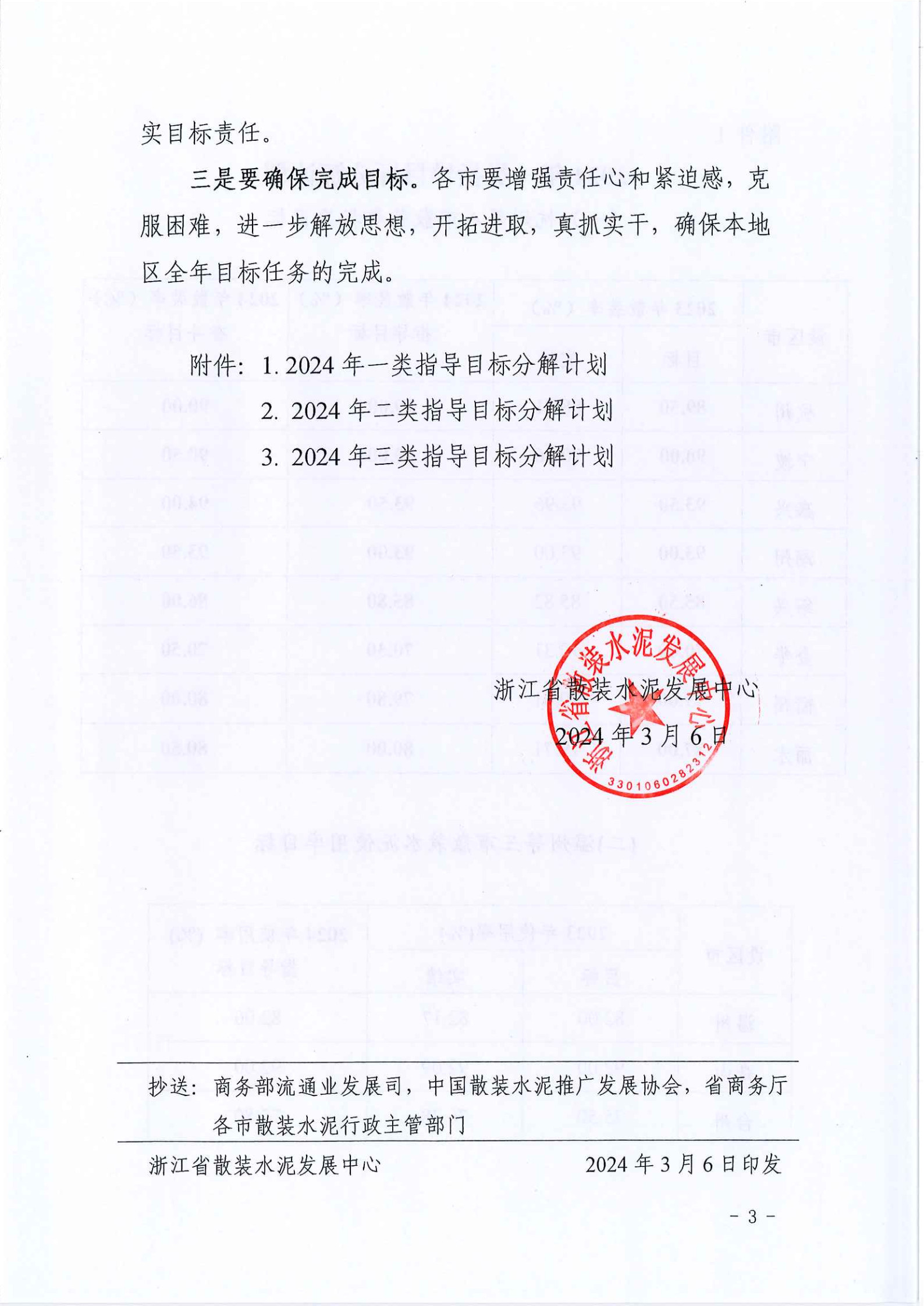 浙散发8 号（下达2024年量率目标任务的通知）_3.jpg
